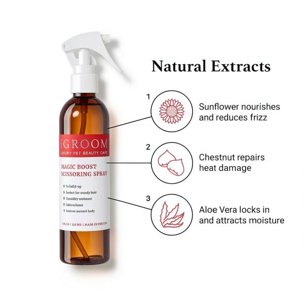 iGroom Magic Boost Scissoring Spray Pet Grooming Styler-5